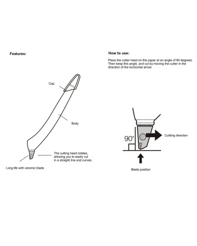professional precision cutter for single sheet