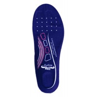 Orthotics Shoe Insoles for...